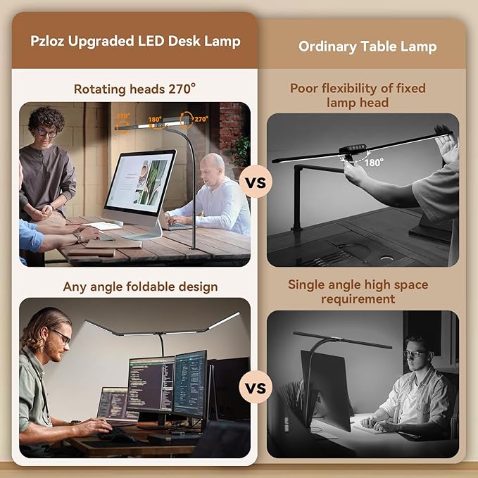 Led Desk Lamps for Home Office - Image 4