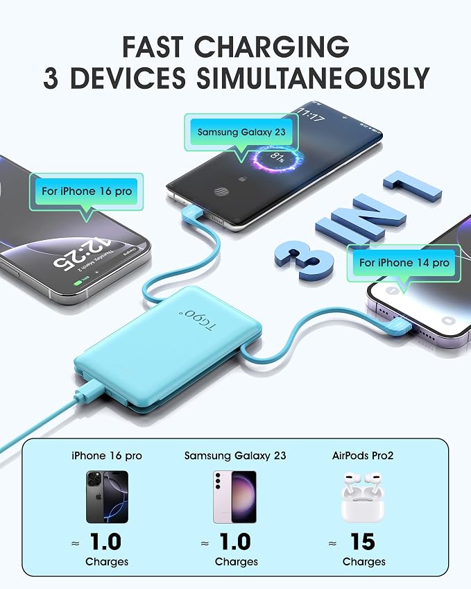 TG90° 5000mAh Portable Charger - Image 3