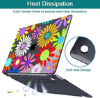 Teryeefi for MacBook Air 13 inch Case 2020 2019 2018 fits Model M1 A2337 A2179 - Image 6