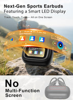 Wireless Earbuds, ENC Noise Cancelling Sport Ear Buds - Image 2