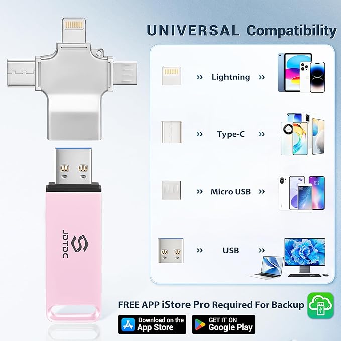 Photo-Storage-Stick 512GB Secure Auto Backup Photo Stick - Image 7
