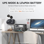 ALLWEI LiFePO4 Solar Generator 2400W - Image 2