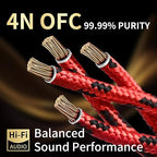 12 AWG Audiophile HiFi Speaker Audio Cable–4N OFC Core, 24K Gold-Plated Banana - Image 2