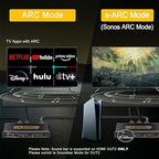 4K@60Hz HDMI 2.0 Splitter 2 in 2 Out - Image 4