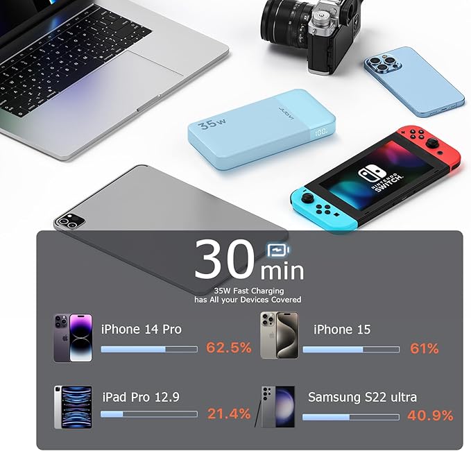 Power Bank Fast Charging 10000mAh 35W Portable Charger Small Battery Pack - Image 5