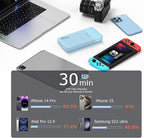 Power Bank Fast Charging 10000mAh 35W Portable Charger Small Battery Pack - Image 5