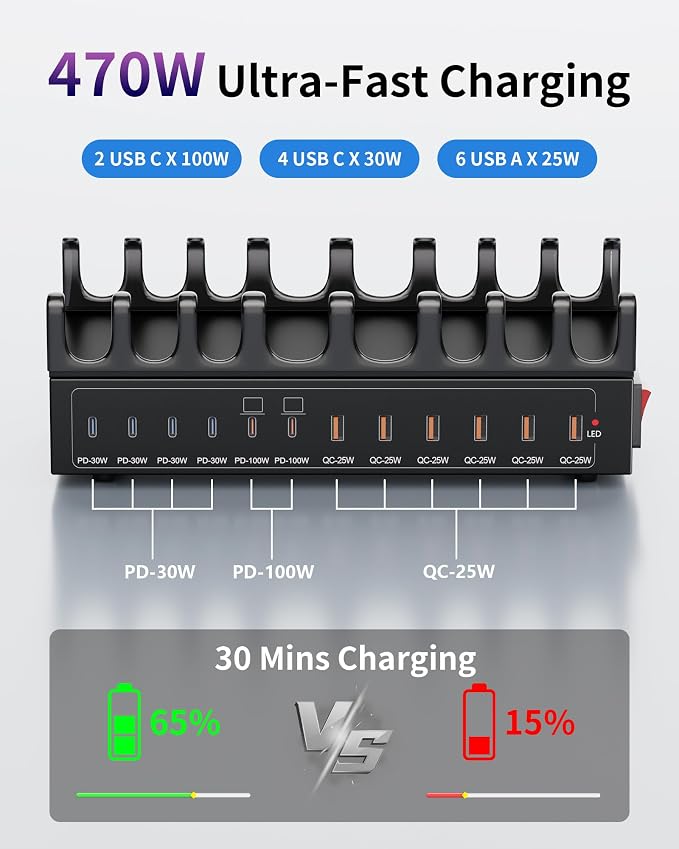 470W Charging Station for Multiple Devices, 12-Port USB C Charging Station - Image 3