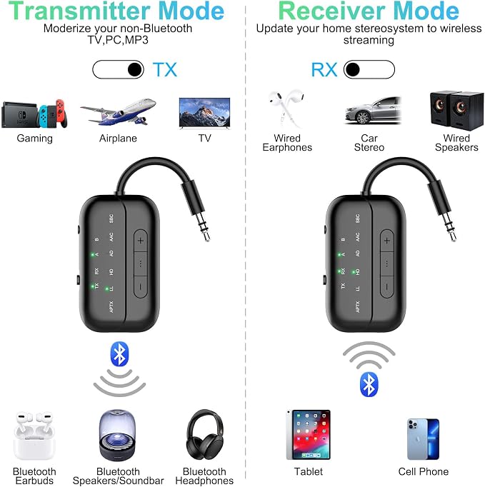 2025 Upgraded Pro Bluetooth 5.4 Transmitter Receiver, 2-in-1 Airplane Wireless - Image 2