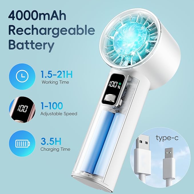 PANERGY High Speed Handheld Fan - Image 3