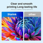 PGI-280XXL/CLI-281XXL Ink Cartridge Replacement - Image 9