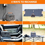 ALLWEI Portable Power Station 300W, 280Wh Solar Generator - Image 3