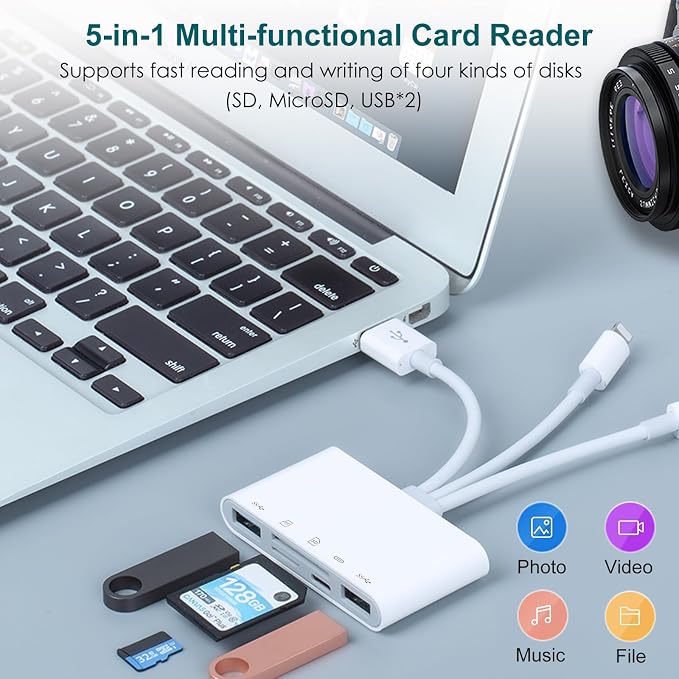 SD Card Reader for iPhone/iPad, 5-in-1 Universal Memory Card Reader for SD/TF - Image 3