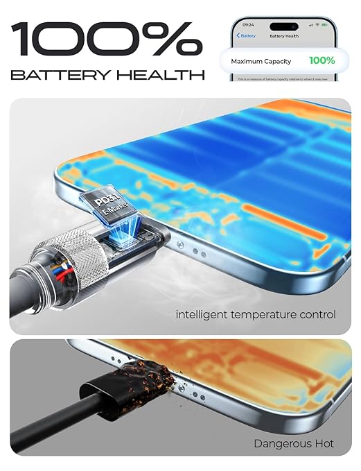 LISEN 6.6FT USB C Cable Fast Charging, Chubby 240W Cable USB C to USB C Fast - Image 8