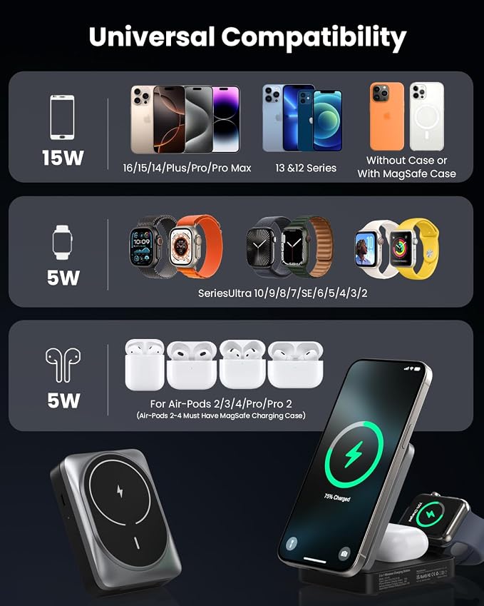 3-in-1 Wireless Charger Charging Station - Image 3