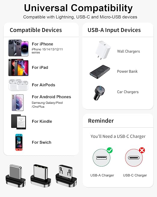ZBF Magnetic Charging Cable 3A Fast Charging 3 in 1 Magnetic Phone Charger - Image 7