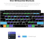 JCPal Figma Shortcut Guide Keyboard Cover - Image 2