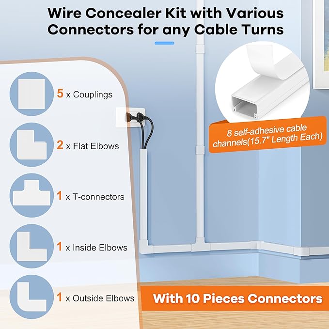 126in Cord Hider Kit, Wire Covers - Image 3