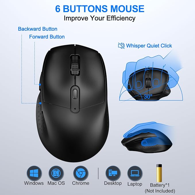 EDJO Wireless Keyboard and Mouse Combo, Full-Size Ergonomic Wireless Computer - Image 9
