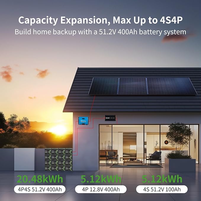 12V 100Ah LiFePO4 Battery, BCI Group 24, Built-in 100A BMS, 1280Wh Rechargeable - Image 7