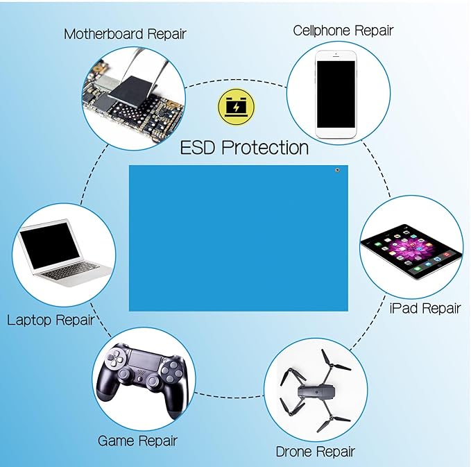 Anti-Static Mat Kits Includes Heat Resistant ESD Mats Anti Static Wrist Straps - Image 7