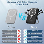 Wireless Portable Charger 10000mAh, Magnetic Power Bank - Image 4