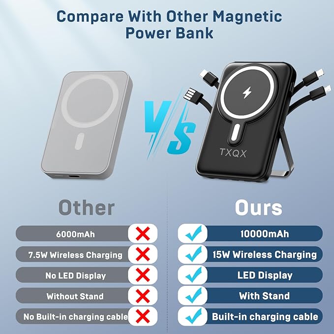 Wireless Portable Charger 10000mAh, Magnetic Power Bank - Image 4