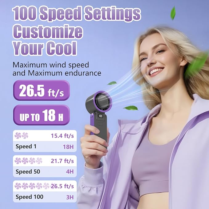 Portable Handheld Fan Rechargeable 100 Speeds Turbo Ice Cooling Fan Personal - Image 2