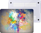 Compatible with MacBook Air 13 Inch Case 2017 2016 2015 2014 2013 2012 2011 - Image 2