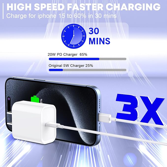 Fast Charger for iPhone 16/15 Charger, 10FT Extra Long Fast Charging 3Pack - Image 3