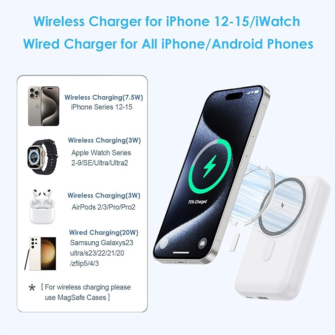 Magnetic Portable Charger 10800mAh, 4-in-1 Wireless Power Bank - Image 7