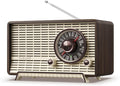 YOWGULF AM FM Radio Classic Retro Wood Table Radio Bluetooth Speakers Radios by YOWGULFAMFMRADIO