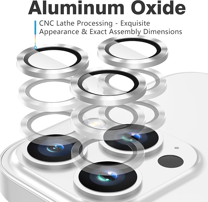 AGVEE 3+3 Camera Lens Protector - Image 4