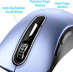 memzuoix 2.4G Wireless Mouse, 1400 DPI Mobile Optical Cordless Mouse - Image 3