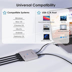 WAVLINK USB C to Quad HDMI 4K Adapter, Universal USB A to HDMI Docking Dual - Image 4