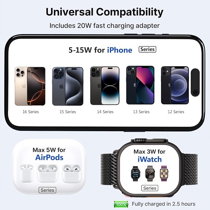3 in 1 Charging Station for Apple Multiple Devices, Zinc Alloy Foldable Travel - Image 6
