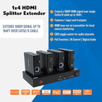 J-Tech Digital HDMI Extender Splitter 1x4 Over Single Cat5e/6 Ethernet Cable Up - Image 2
