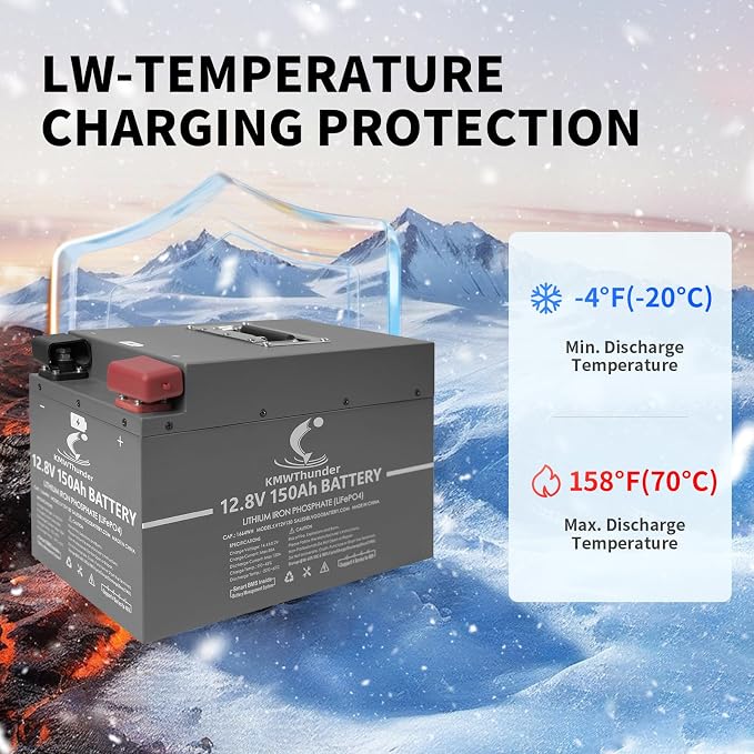 12V 150Ah LiFePO4 Lithium Battery, Built-in Smart BMS, Low-Temp Protection Up - Image 3