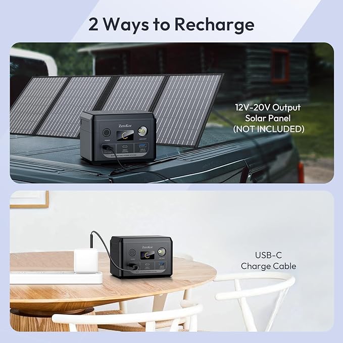 100W Portable Power Station, 96Wh Small Generator 30000mAh LiFePO4 Battery - Image 9