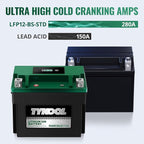 TYKOOL YTX12-BS STD LiFePO4 Lithium Motorcycle Battery, 2X Cranking Amps - Image 6