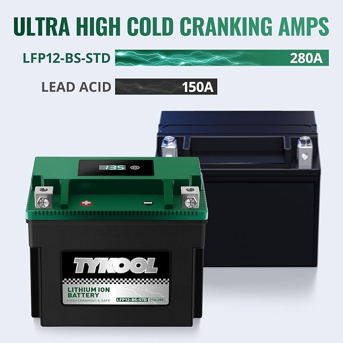 TYKOOL YTX12-BS STD LiFePO4 Lithium Motorcycle Battery, 2X Cranking Amps - Image 6