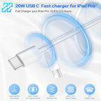 iPhone 16 Pro Charger Fast Charging 20W USB C Charger Block, iPad Pro - Image 6