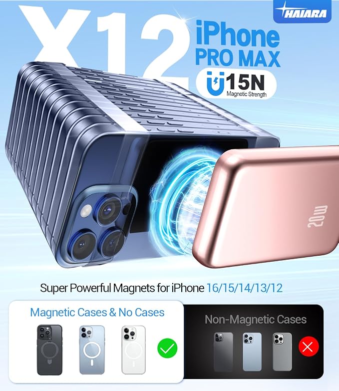 for Magsafe Battery Pack, 10000mAh Magnetic Portable Charger - Image 4