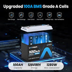 12V 100AH Low Temp Cutoff LiFePO4 Deep Cycle Battery - Image 3