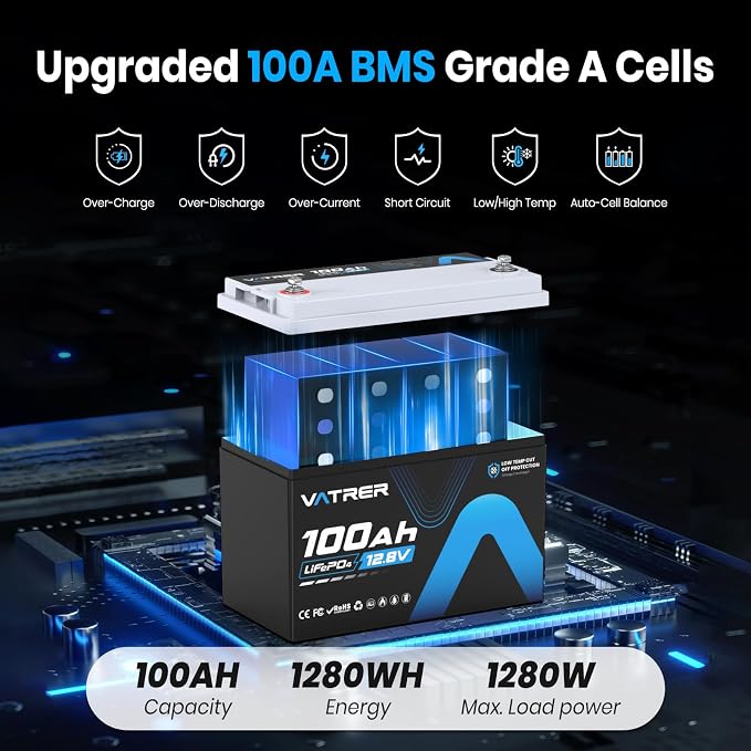 2Pack 12V 100AH Low Temp Cutoff LiFePO4 Lithium Battery - Image 3