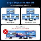 USB C Docking Station, Minthouz 12-in-1 Laptop Docking Station Dual Monitor - Image 4