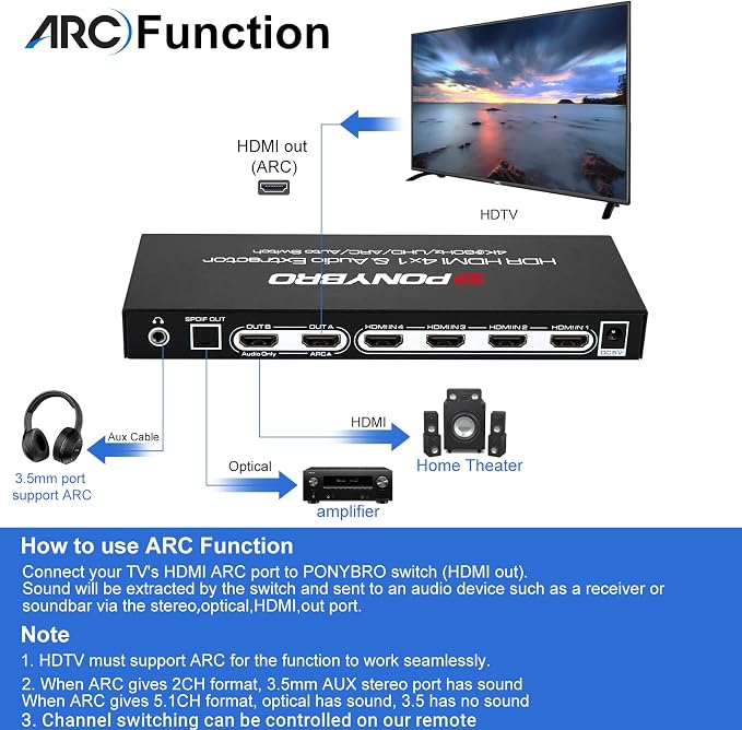 HDMI 2.0 Switch 4 Port with Audio Extractor – 4K@60Hz HDR10, Optical/AUX/ARC - Image 5