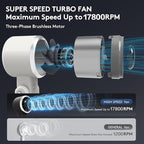 Foldable Handheld Fan | 5-Speed Turbo Blast | 16-Hour Runtime | Type-C Fast - Image 2