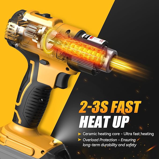 LIVOWALNY Cordless Heat Gun Compatible - Image 3