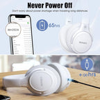 BERIBES Bluetooth Headphones Over Ear, 65H Playtime and 6 EQ Music Modes - Image 7
