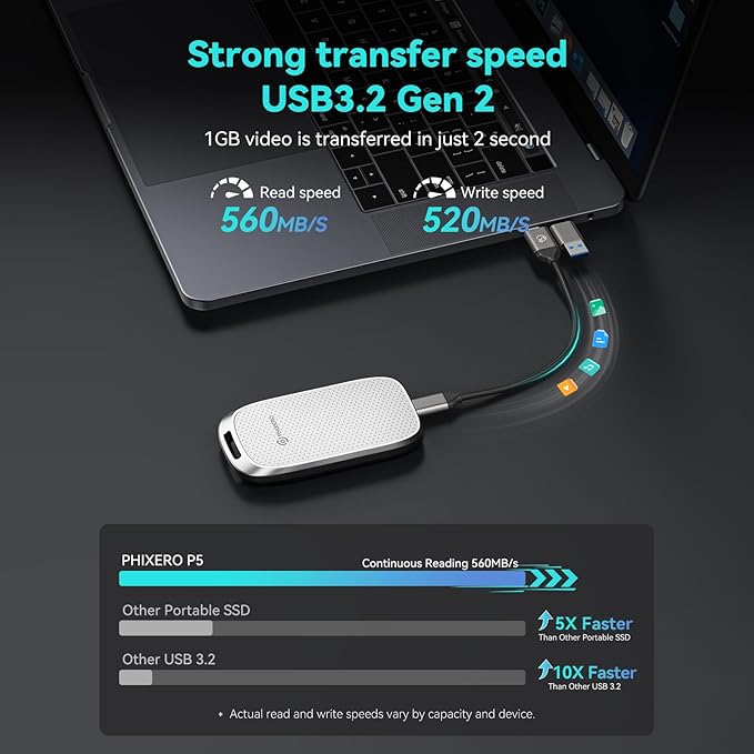 PHIXERO P5 1TB External Portable SSD - Image 2